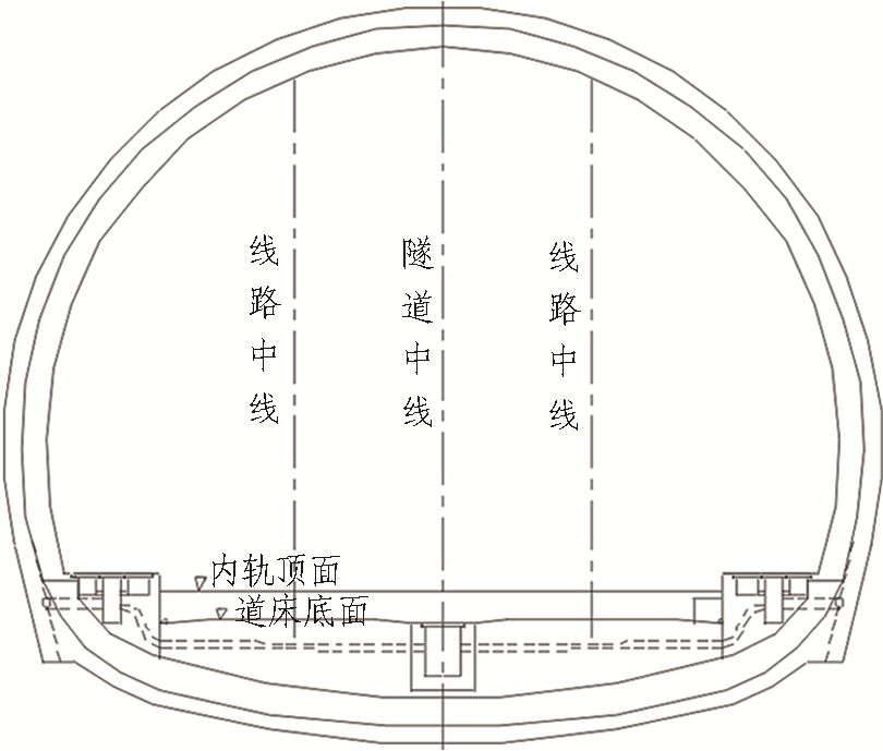 如何推進(jìn)高鐵隧道建造2.5（機(jī)械化、信息化、智能化）